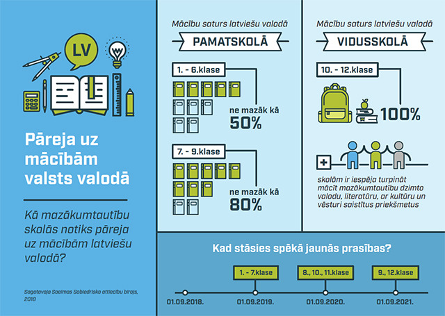 Infografika_original